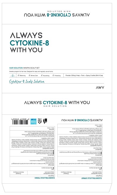 Image Of Carton (Cytokine Carton)